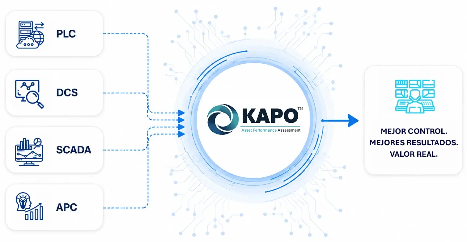 kapo-gra